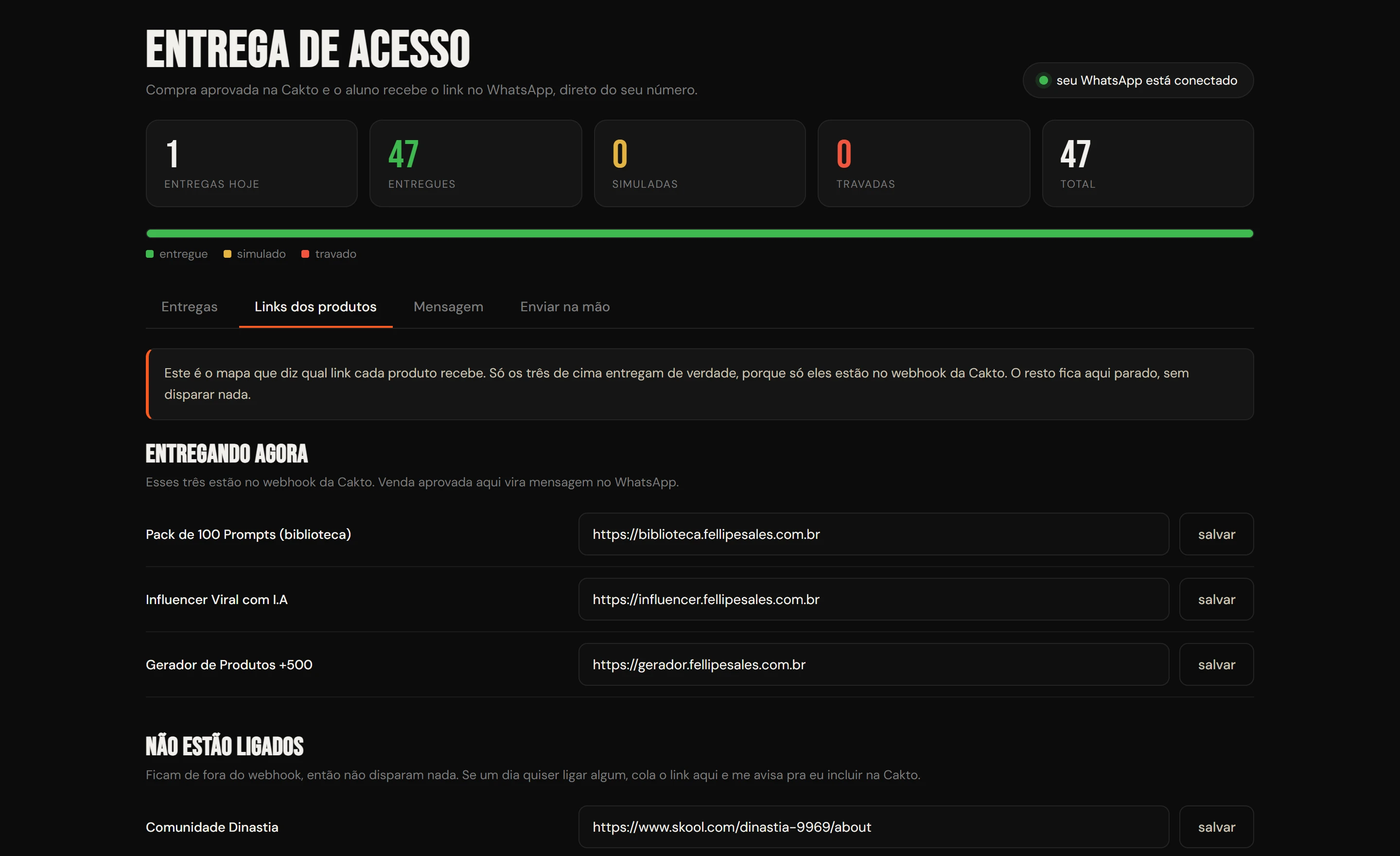 Aba de links, com o link de acesso de cada produto